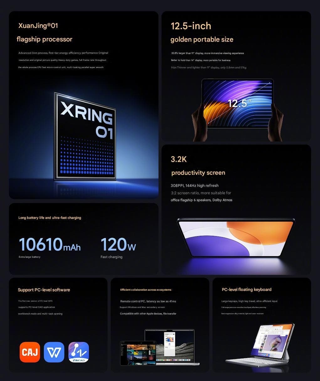 Xiaomi Pad 7S Pro